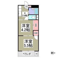 0️⃣敷金&礼金0ヶ月！🉐フリーレント1ヶ月！ ペット可物件！（...
