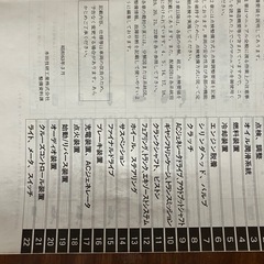 GOLD WING１５００サービスマニュアル本の画像