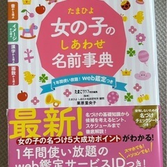 名前辞典の画像