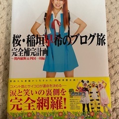 サムネイル