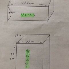 ながもち　いかがでしょうか？