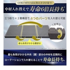 高反発マットレスの画像