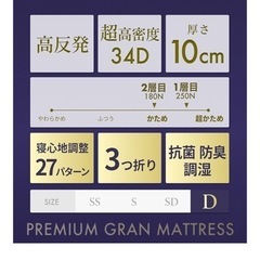 高反発マットレスの画像