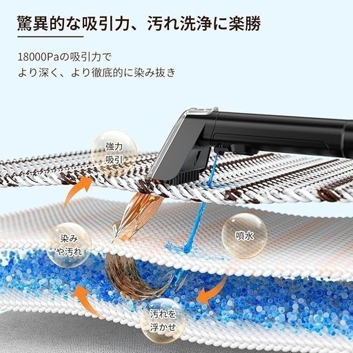 カーペットクリーナー 洗浄機 布 染み抜き ソファ 絨毯 水洗い 車 