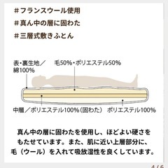 羊毛入り合繊敷きふとんの画像