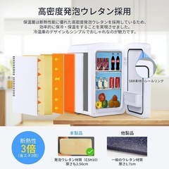 【新品未使用】冷蔵庫 小型 2℃～60℃ ミニ冷蔵庫 10Lの画像