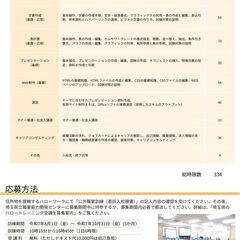 【受講料無料・職業訓練】Office・Web制作（3ヶ月）2025年8月生　熊谷駅徒歩5分 の画像