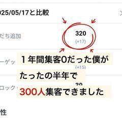 交流会に行かなくても毎月30人以上集客した【秘訣】公開❗️…