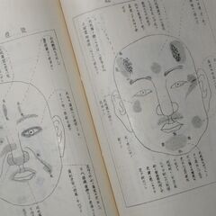 観相神通秘録 全　目黒玄龍子の画像