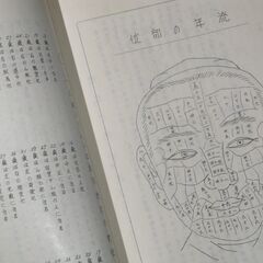 観相神通秘録 全　目黒玄龍子の画像