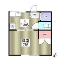 💜💙フリーレント1ヶ月付き💙💜敷礼ゼロ✨賃料38,000円🎶鶴間...