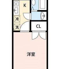 😍敷金０！礼金０！⭐️京王線「東府中」駅・「府中」駅⭐️駅…