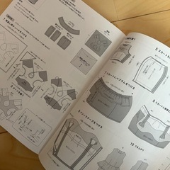 リカちゃん　ソーイングブック　本の画像