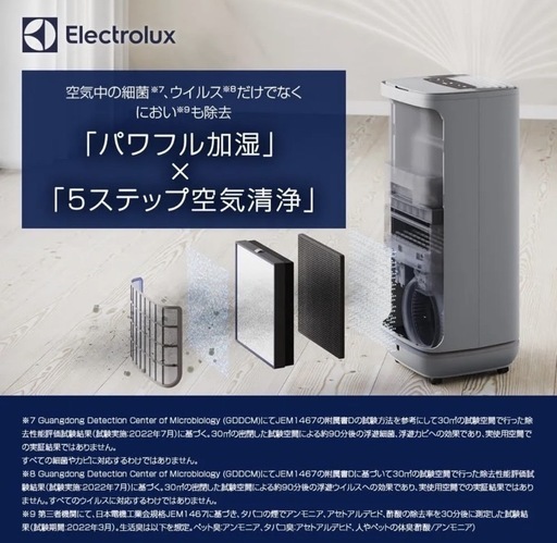本日取りに来れる方優先！Electrolux(エレクトロラックス) UltimateHome500 スリム&パワフルな加湿機能付き空気
