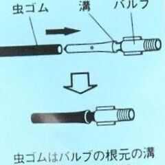 ProTOOLs◇自転車 英式 虫ゴム 長尺 2.5m ２本の画像