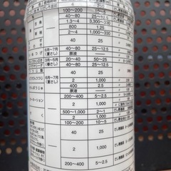 オキシベロン50ml・発根管理の画像