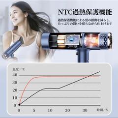 ヘアドライヤー マイナスイオン 大風量 速乾 サロン専用 T字型 コンパクトの画像