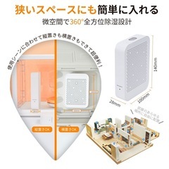【美品】ポータブル除湿機の画像