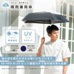 【新品未使用】バッグが濡れない折り畳み傘　訳ありの画像
