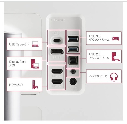 4Kモニタ 31.5インチ LG 32UQ850V-W
