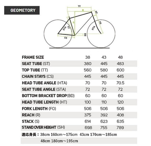 MERIDA メリダ　2023年モデル　BIG.NINE50-D 29インチ　マウンテンバイク