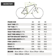 MERIDA メリダ　2023年モデル　BIG.NINE50-D 29インチ　マウンテンバイクの画像