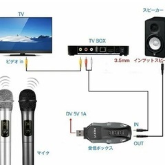カラオケマイク bluetooth 無線マイク ワイヤレスマイク 軽量