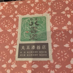 【これは何？】使う用途の分からないものセットの画像