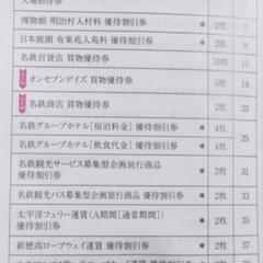 週末限定セール！！名鉄施設★株主優待券★の画像