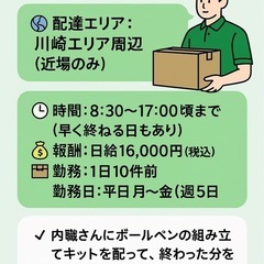 内職した商品の回収