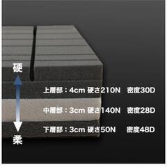 助けて！ニトリの三つ折り高反発マットレス定価10990円★新品未使用の画像
