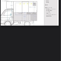 キッチンカー　新中古