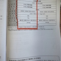【取りに来てくれる方限定（アパート3階）】洗濯機