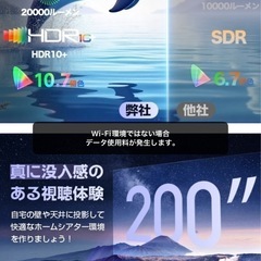 【新品未開封】プロジェクター 小型 20000LM リモコンで台形補正 270回転 天井投影 有線ミラーリング ホームプロジェクター小型プロジェクターの画像