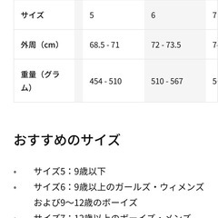 ナイキ　　バスケットボール　NIKEボールの画像