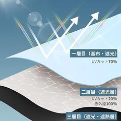 日傘 折り畳み傘 uvカット 100 完全遮光 遮熱 晴雨兼用傘 超軽量 126ｇの画像