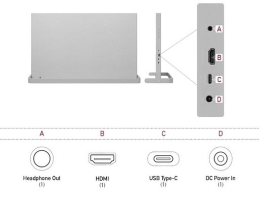 LG ディスプレイモニター 27インチ　IPS HRD 解像度2560x1440 60Hz
