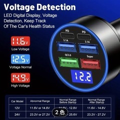 ⭐️新品・未使用⭐️未開封⭐️色：ホワイト⭐️超高速充電カーアダプター🟪Superモード&デュアル3.1A&デュアルType-C🟪デジタルディスプレイ🟪の画像