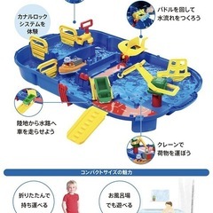 アクアプレイ ロックボックス