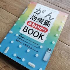 がん治療薬