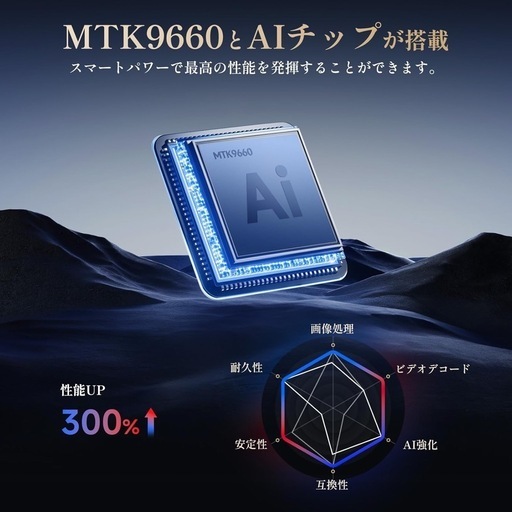 【最終値下げ✨早い者勝ちです】プロジェクター 4K 高輝度 高品質 AI技術搭載 家庭用 ホームシアター　