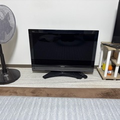 お話し中 
液晶テレビの画像
