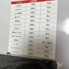 カラットフライヤーKRF-601WH ノンフライヤー 調理器具の画像