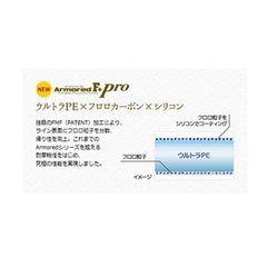 DUEL ( デュエル ) PEライン 釣り糸 アーマード F+ Pro アジ・メバル 【 ライン 釣りライン 釣具 高強度 高感度 】の画像