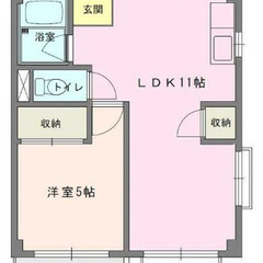 💖☔6月7日新着物件！『初期費用はコミコミ7万円(税込)だけ』石神井公園🐬1LDK🐬駐車場16500円🐬K&M不動産☔💖 - 練馬区