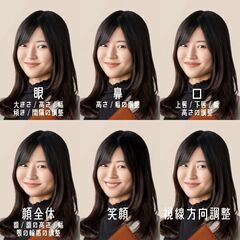 顔画像修正加工