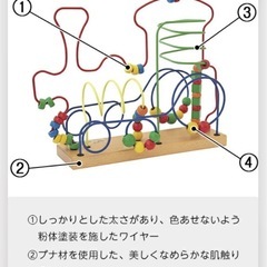 ルーピング　汽車の画像
