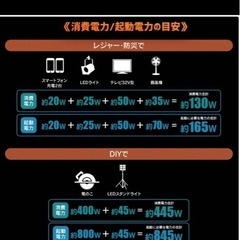 発電機　新品未使用　の画像