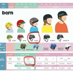 bern ヘルメット　NINO　シャーク　キッズ　S-Mサイズの画像