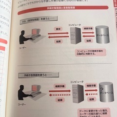 オラクルデータベースの基本とJavaの基本と仕組み　図解入門の画像